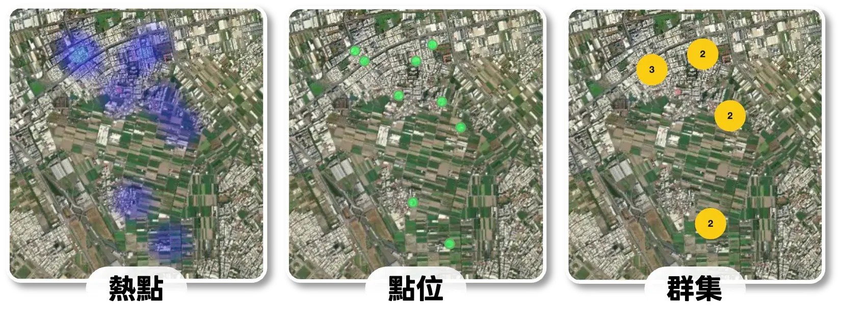 熱點分類縮圖