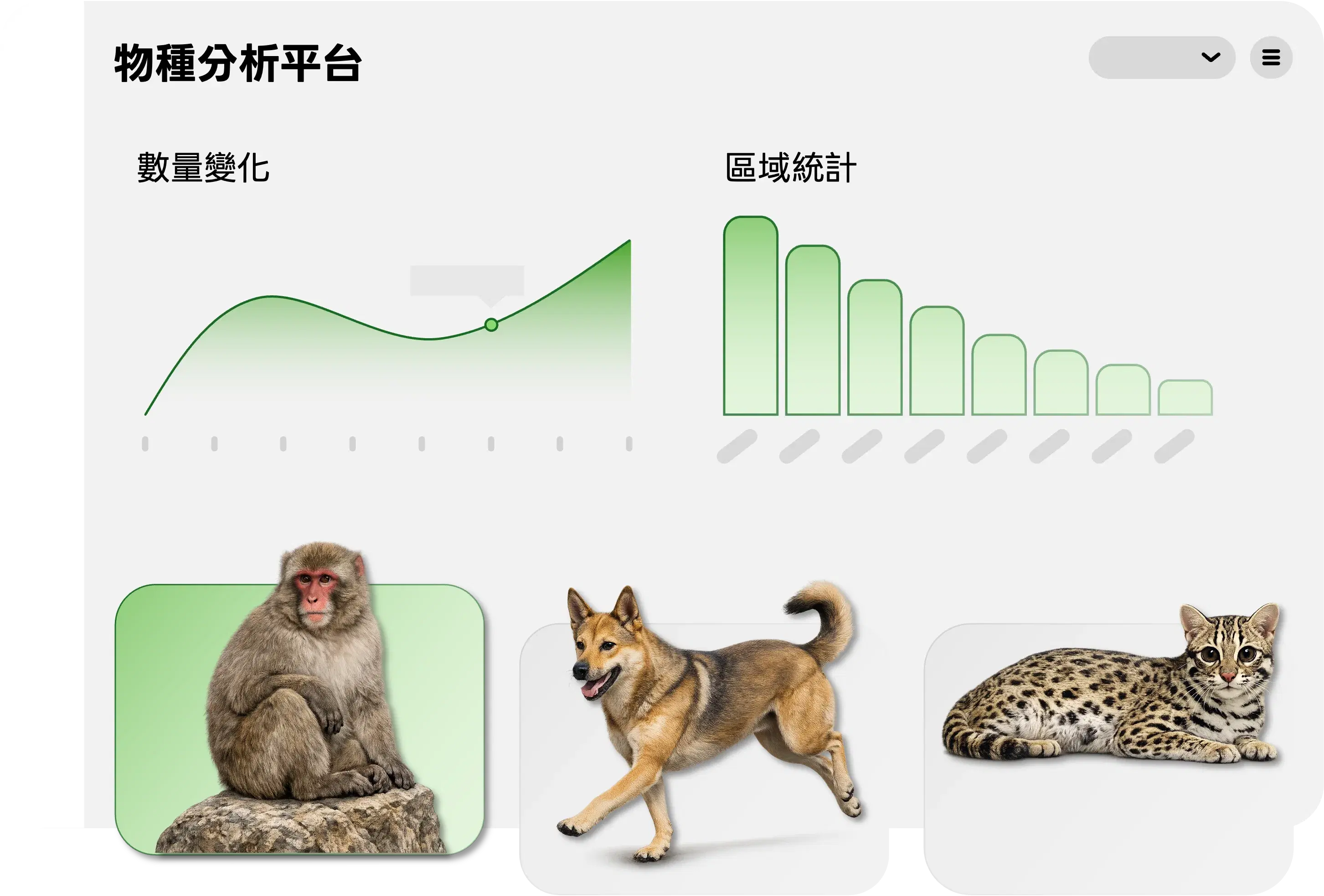 生物監測平台示意圖